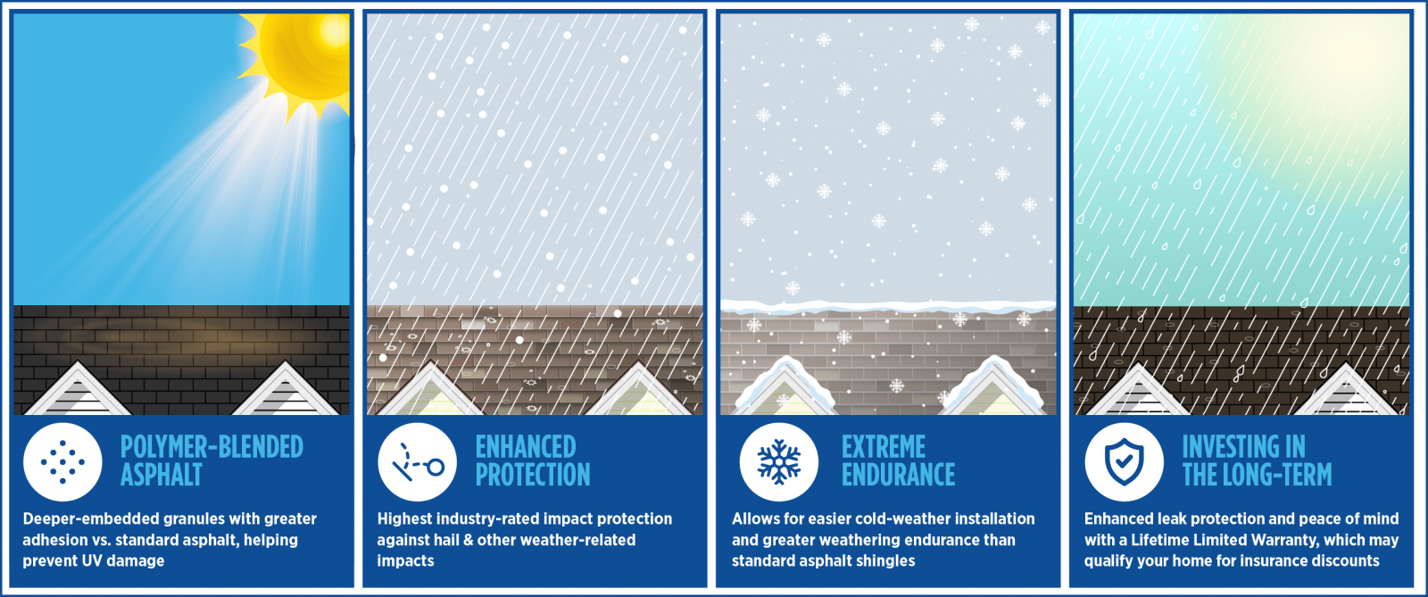 C & C Roofing Images