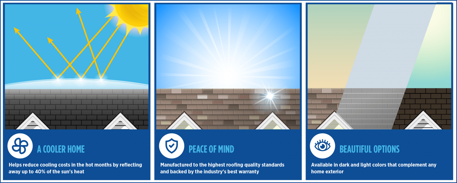 C & C Roofing Images
